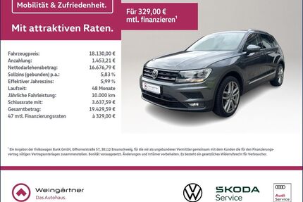 VW Tiguan Gebrauchtwagen