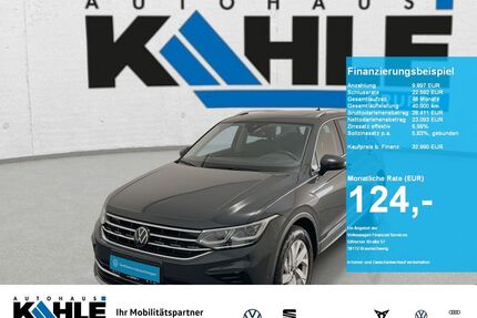 VW Tiguan Gebrauchtwagen