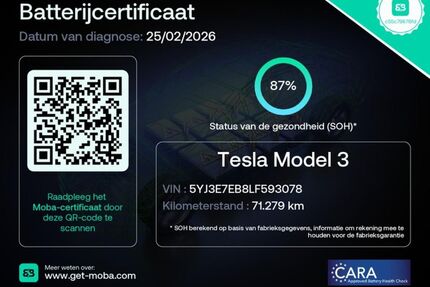 Tesla Model 3 Gebrauchtwagen