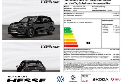 VW Tiguan Gebrauchtwagen