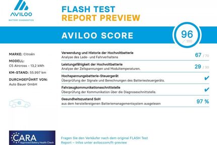 Citroen C5 Aircross Gebrauchtwagen