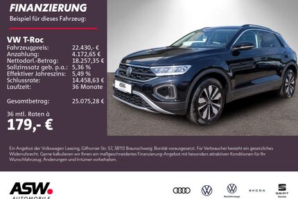 VW T-Roc Gebrauchtwagen