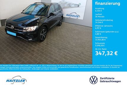 VW Tiguan Gebrauchtwagen