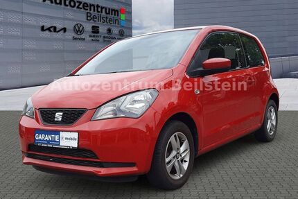 Renault Mii 