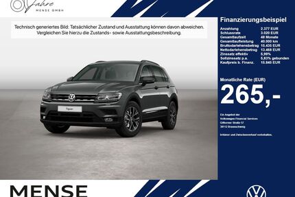 VW Tiguan Gebrauchtwagen