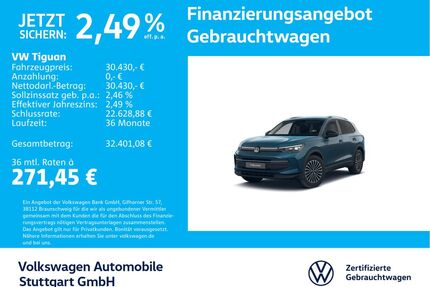 VW Tiguan Gebrauchtwagen