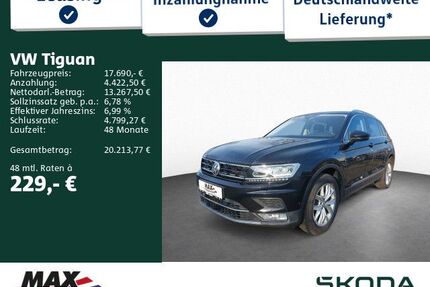 VW Tiguan Gebrauchtwagen