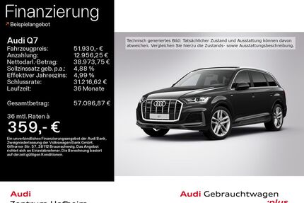 Audi Q7 Gebrauchtwagen