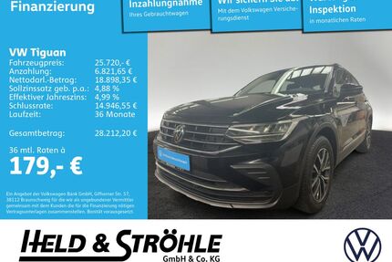 VW Tiguan Gebrauchtwagen