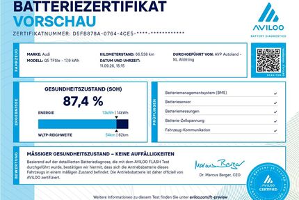 Audi Q5 Gebrauchtwagen