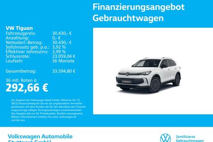 VW Tiguan Gebrauchtwagen