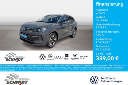 VW Tiguan Gebrauchtwagen