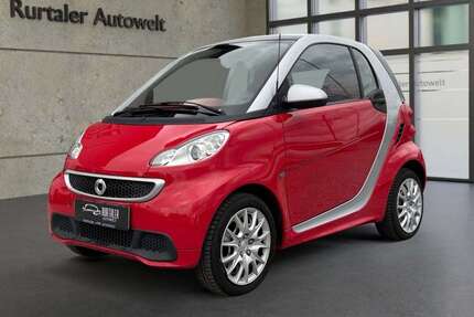 Smart forTwo Gebrauchtwagen