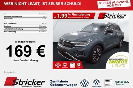 VW T-Roc Gebrauchtwagen