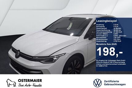 VW Golf Gebrauchtwagen