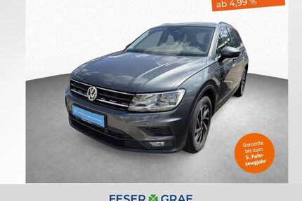 VW Tiguan Gebrauchtwagen