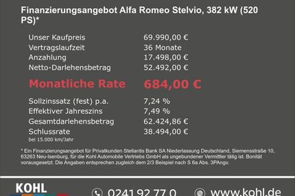 Alfa Romeo Stelvio Gebrauchtwagen