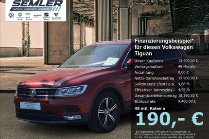 VW Tiguan Gebrauchtwagen