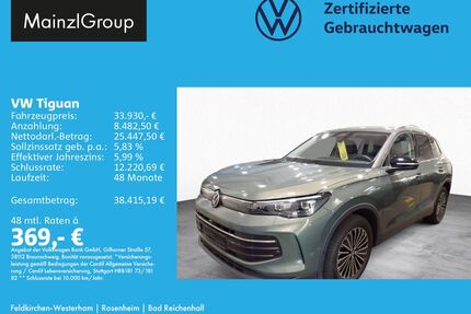 VW Tiguan Gebrauchtwagen