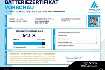 Mercedes-Benz GLC 300 Gebrauchtwagen