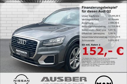 Audi Q2 Gebrauchtwagen