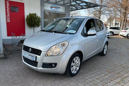 Suzuki Splash Gebrauchtwagen