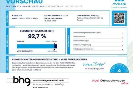 Audi A6 Gebrauchtwagen