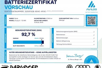 Skoda Enyaq Gebrauchtwagen