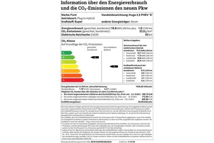 Ford Kuga Gebrauchtwagen
