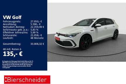 VW Golf GTI Gebrauchtwagen