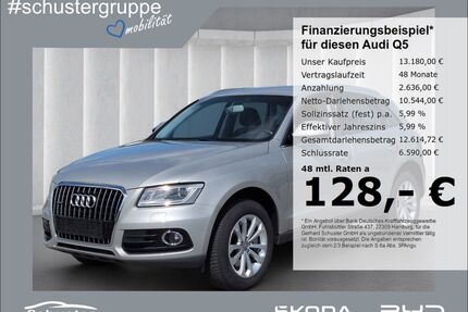 Audi Q5 Gebrauchtwagen