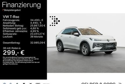 BMW T-Roc 