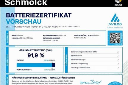 Smart ForTwo Gebrauchtwagen