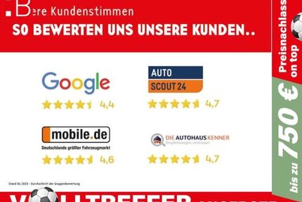 Seat Leon Gebrauchtwagen