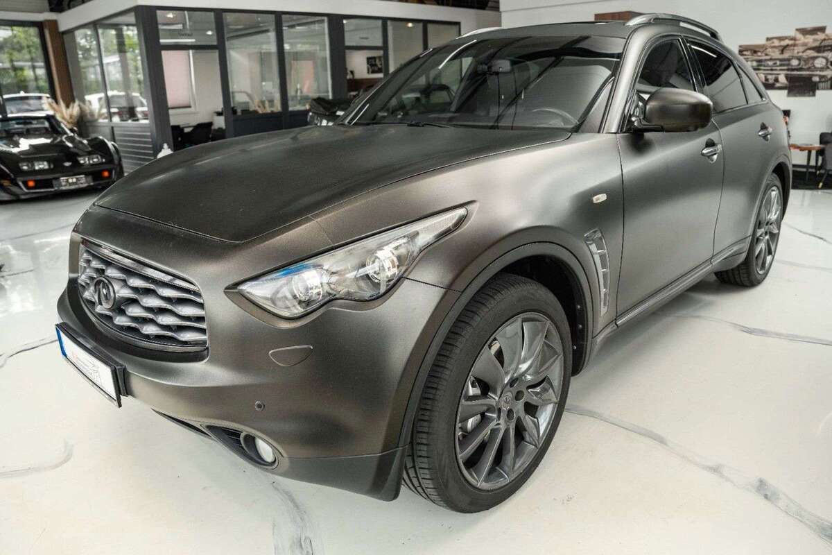 FX