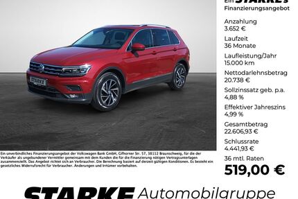 VW Tiguan Gebrauchtwagen