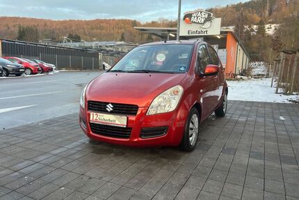 Suzuki Splash Gebrauchtwagen