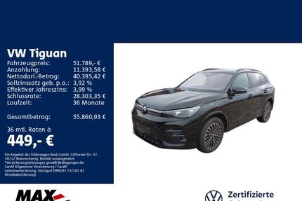 VW Tiguan Gebrauchtwagen