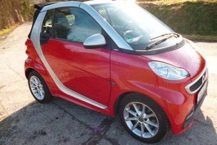 Smart ForTwo Gebrauchtwagen