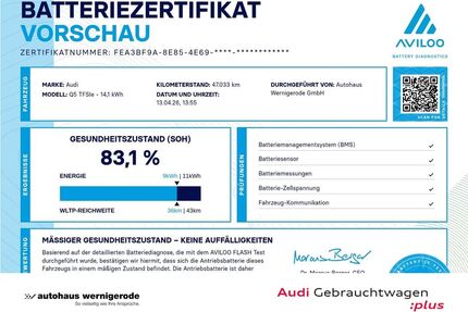 Audi Q5 Gebrauchtwagen