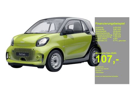 Smart ForTwo Gebrauchtwagen