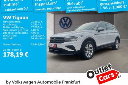 VW Tiguan Gebrauchtwagen