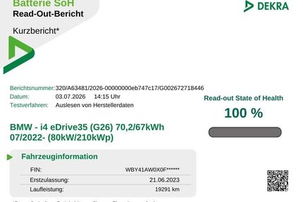 BMW i4 Gebrauchtwagen