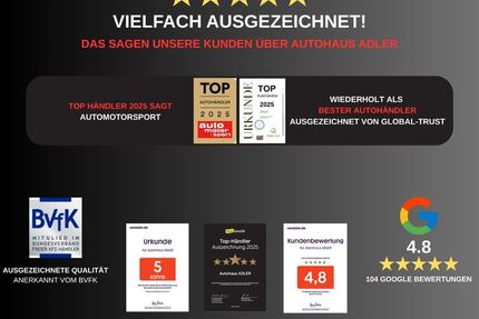 Jeep Renegade Gebrauchtwagen