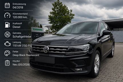 VW Tiguan Gebrauchtwagen