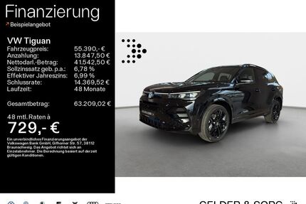 VW Tiguan Gebrauchtwagen