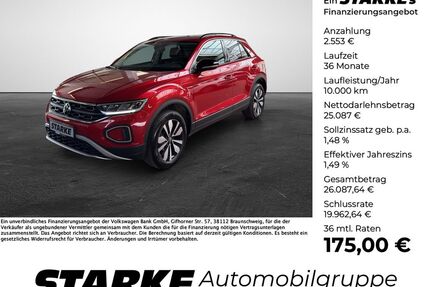 VW T-Roc Gebrauchtwagen