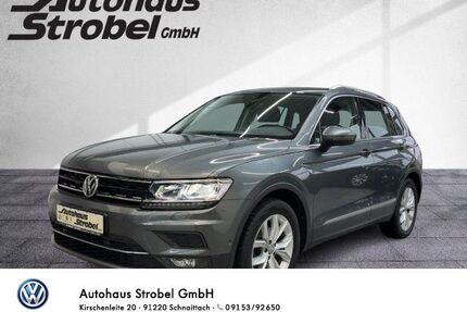 VW Tiguan Gebrauchtwagen