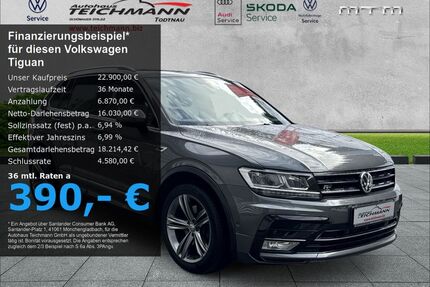 VW Tiguan Gebrauchtwagen