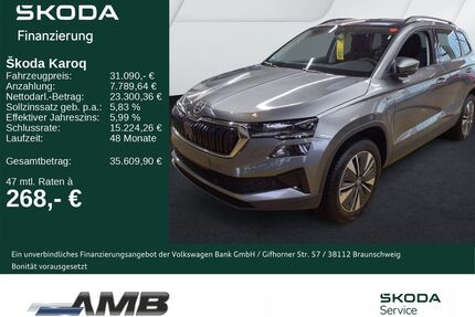 Skoda Karoq Gebrauchtwagen